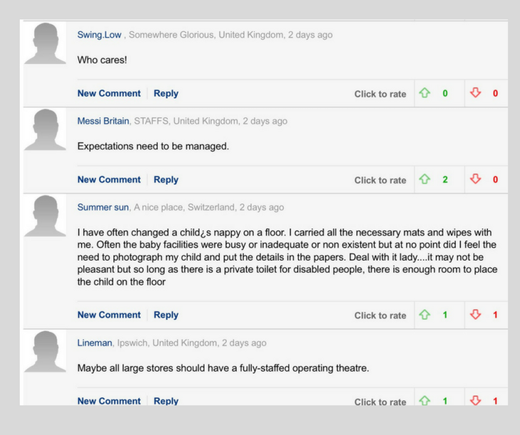 Daily Fail Comments
