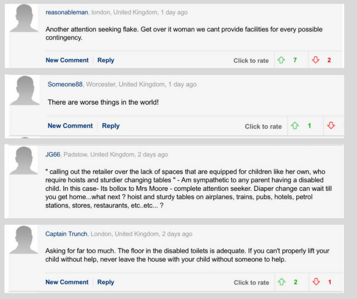 More Daily Fail Comments